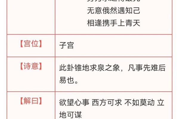 观世音灵签由来