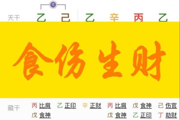 八字缺财