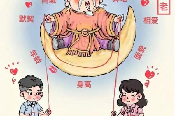 月老灵签姻缘42签解签