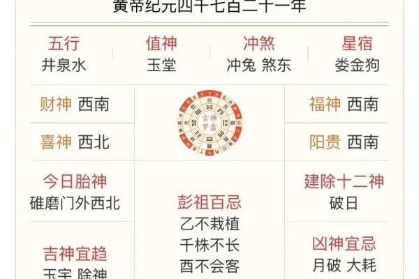 23年结婚吉日老黄历 兔年可以办婚礼的日子