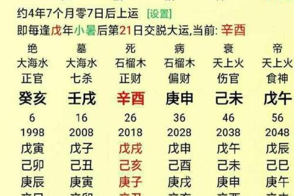 八字算男女