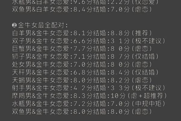 千金难买蛇猴配 配对运势如何