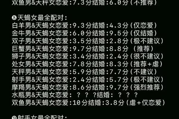 千金难买蛇猴配 配对运势如何