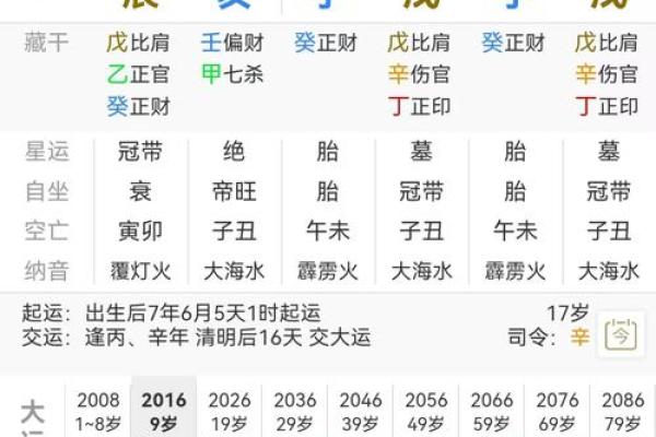 八字喜土的字