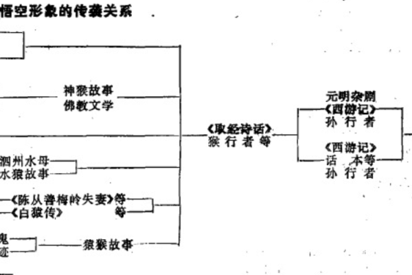 八字丑为何有“神为中心”的说法，深入解析！