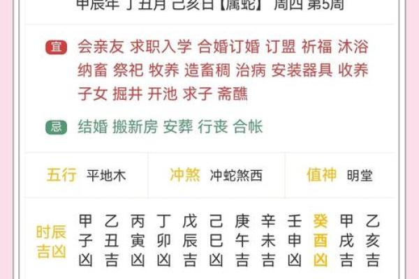黄历今天的属相吉凶