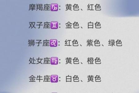 农历星座查询：农历三月十六是什么星座？