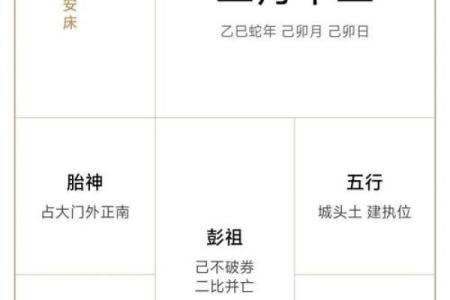 2025年11月30日哪个方位财运好