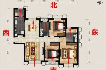 易经房屋风水布局易经风水住宅风水学入门知识