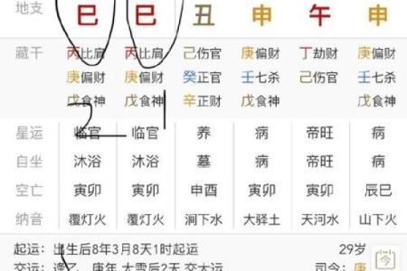 八字成格的人多吗