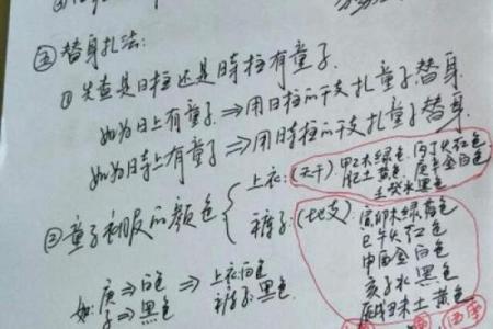 童子命排盘速查 , 假童子命去祠庙还是道观