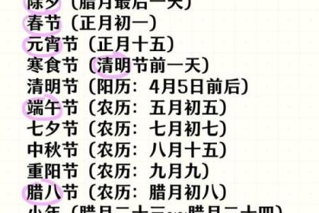 5月7日是什么节日 5月7日是何节