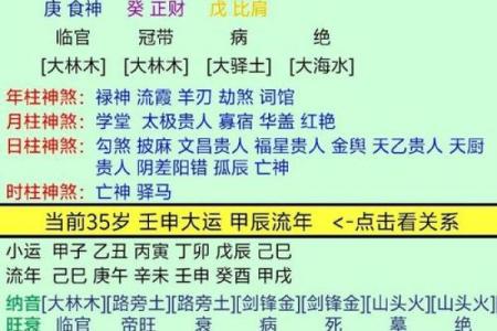 六月十二出生八字命理