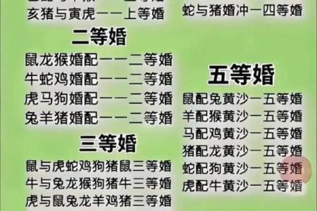 生肖配对表,羊和牛适合在一起吗