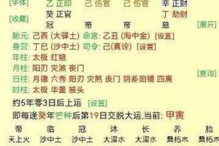 八字缺财