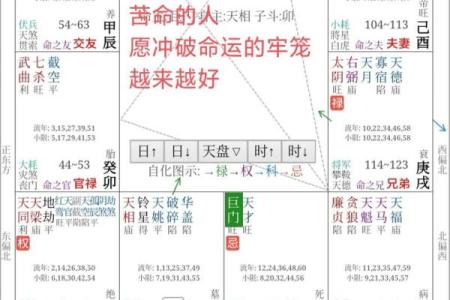 紫薇斗数阴阳五行生克制化