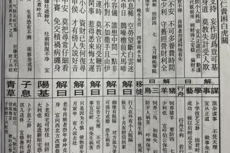 佛祖灵签解签大全7签