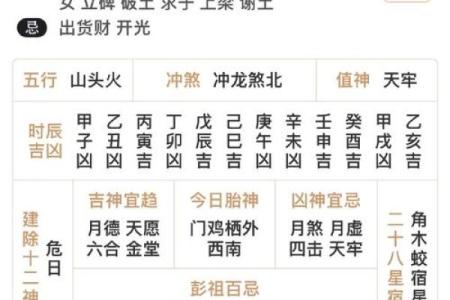 黄历今天的属相吉凶