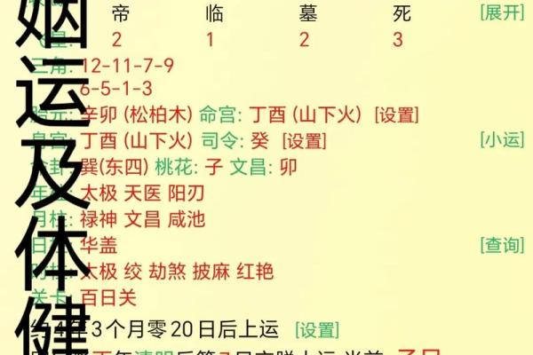 上等癸水八字,癸水容易死在什么大运