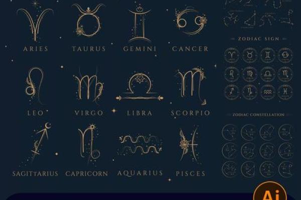 欧州认可星座：从Aries到Pisces，你的星座知识百科全书