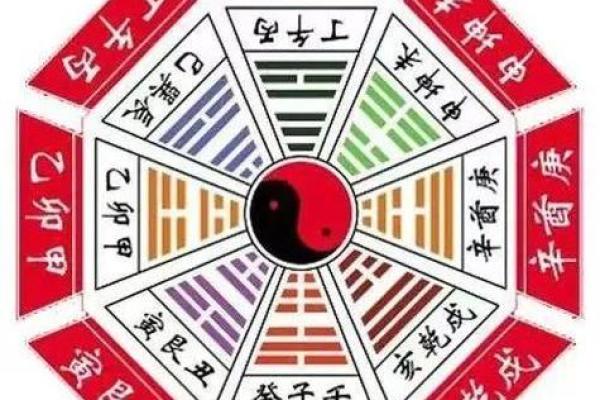 家里哪个方位缺角，就影响对应的家人及其属相、职业……