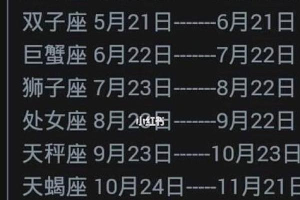 4月27日什么星座男生适合