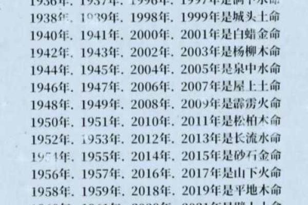 钗钏金命最怕什么相克 钗钏金命吉利方位