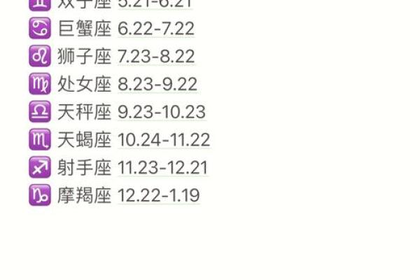 7月20日是什么星座