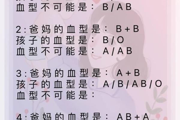 怎样企业培养不同血型的小孩