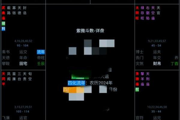 紫微斗数如何起流月 紫微斗数流月如何解析？