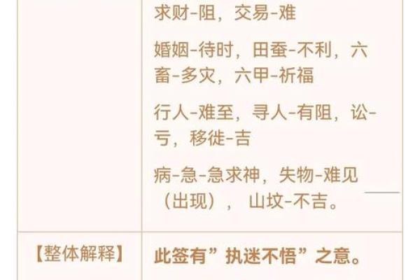 观音灵签86签解签学业