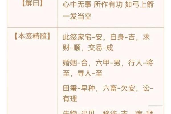 观音灵签86签解签学业