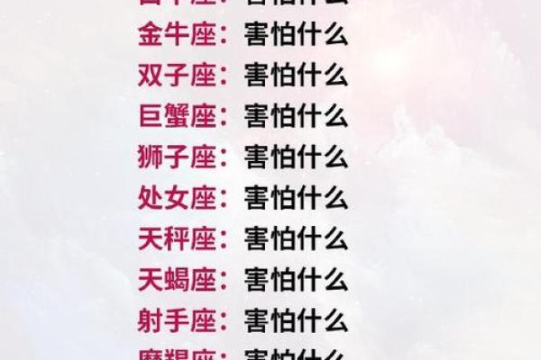 十二星座哪个星座最啰嗦