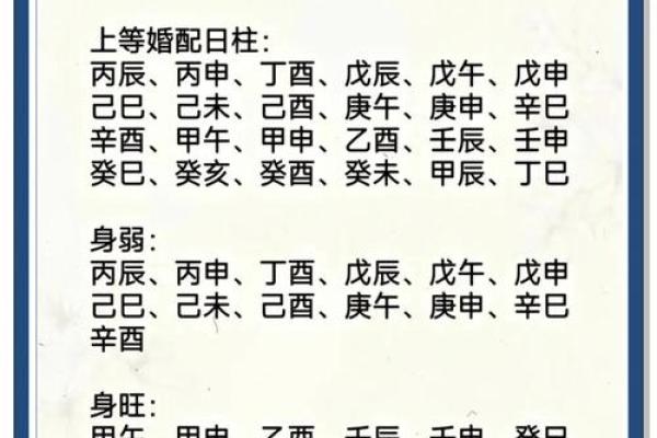 辛丑年有婚姻的日柱 辛丑年婚姻吉日