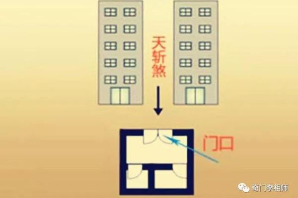 煞气：顶心煞破坏风水应该如何化解