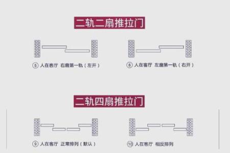 怎么确定大门方位，如何确定大门的位置？