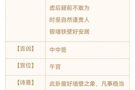 观世音灵签50签解签