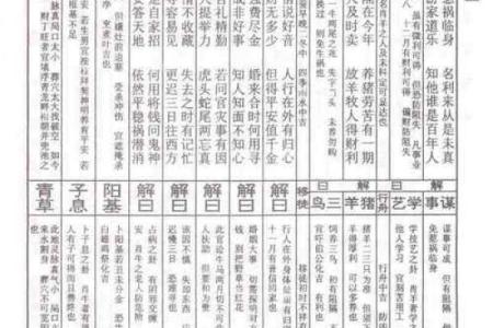车公灵签第三十七签