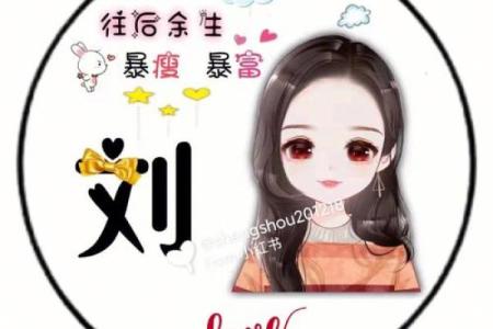 生日姓名配对素材情侣头像 生日 姓名？