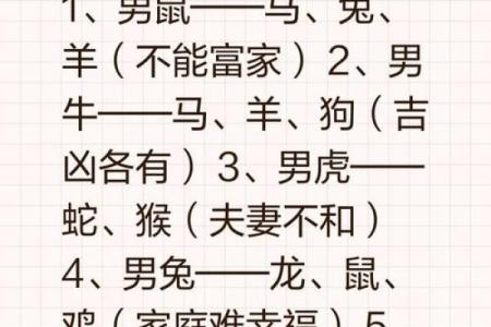 1998年属什么生肖配对 1998年属什么生肖配对男