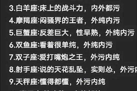 十二星座哪个星座最啰嗦