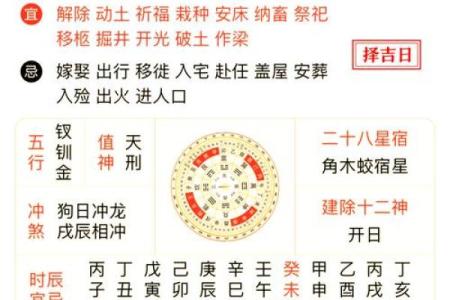 黄历吉凶宜忌