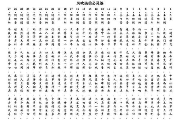 周公灵签第一签