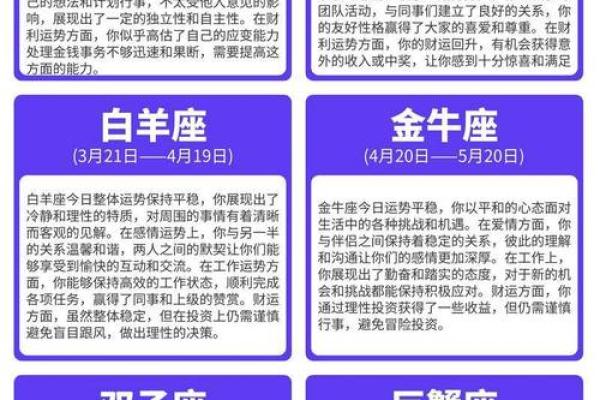 所有星座上半年的运势一样吗