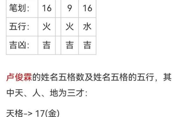 姓名八字吉凶测算
