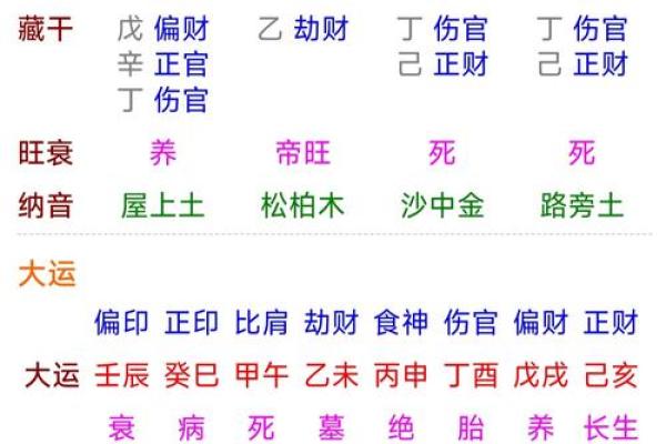 风水学算命对个人命运有着怎样的影响