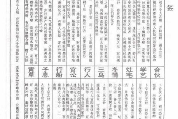 月老灵签6签求姻缘