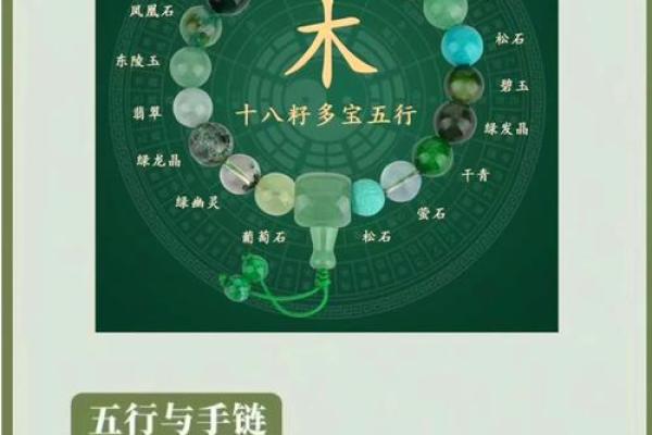 八字缺木如何补救 如何补充八字缺木