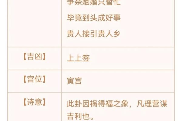 慈悲娘娘灵签104