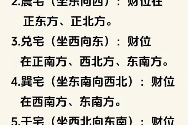 判断方位吉凶